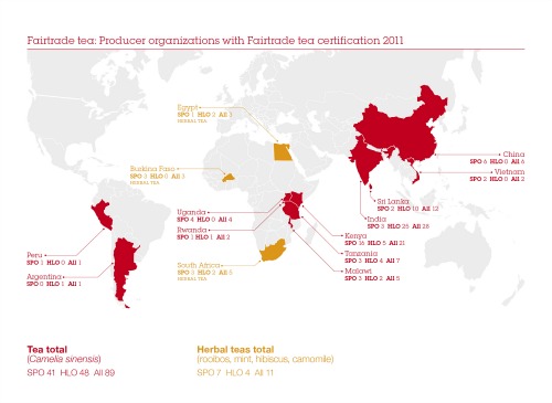 Grafico productores Fairtrade de té en el mundo